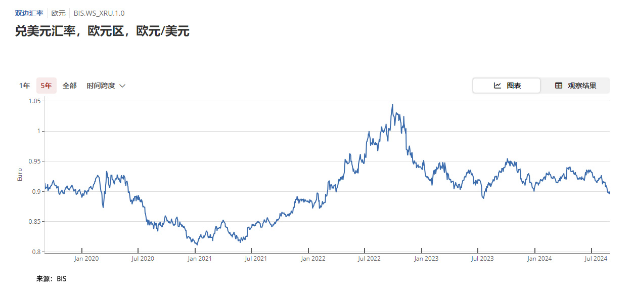 国内现货黄金的正规平台